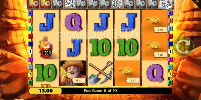 Những điều cần biết về slot game Bonanza trên Jun88